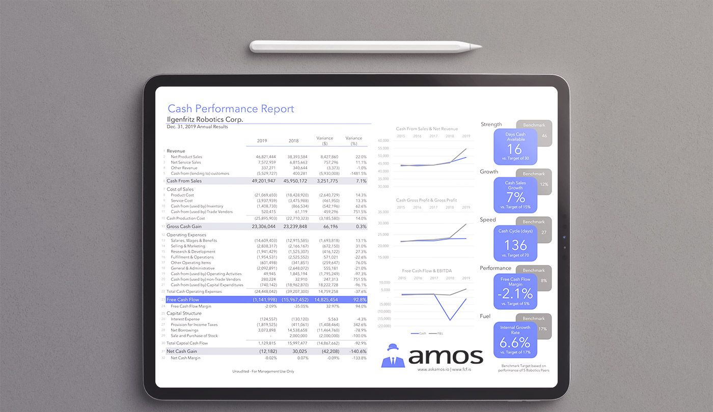 Why Your Business Needs Cash Flow Forecasting